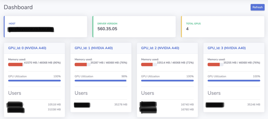 Screenshot of the GPU monitoring web app interface